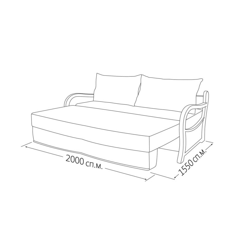 Софа Анжеліка