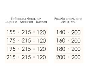 Ліжко Софія (Sofia)