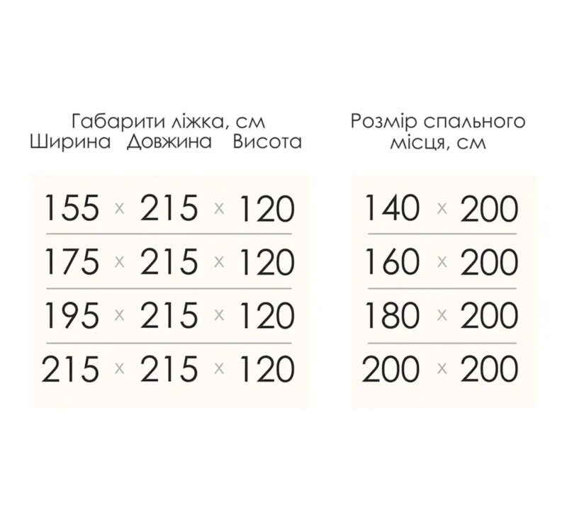 Ліжко Софія (Sofia)